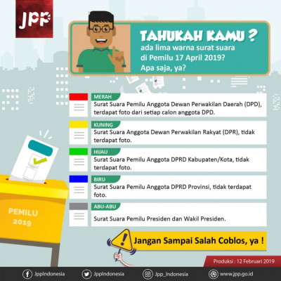 Lima Surat Suara di Pemilu 2019 - 20190217